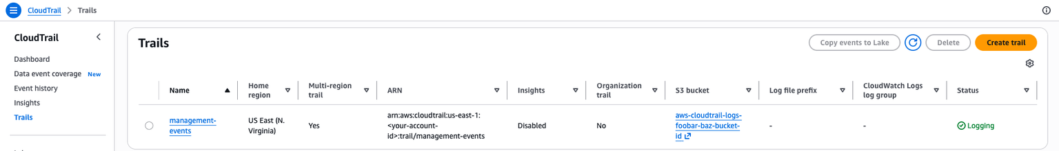 CloudTrail Management Events logging
