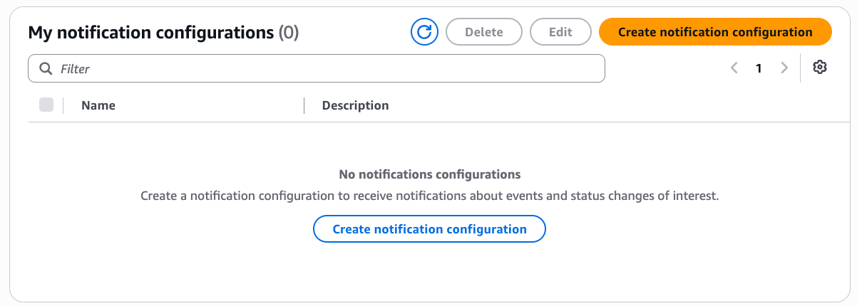 Notification Configuration
